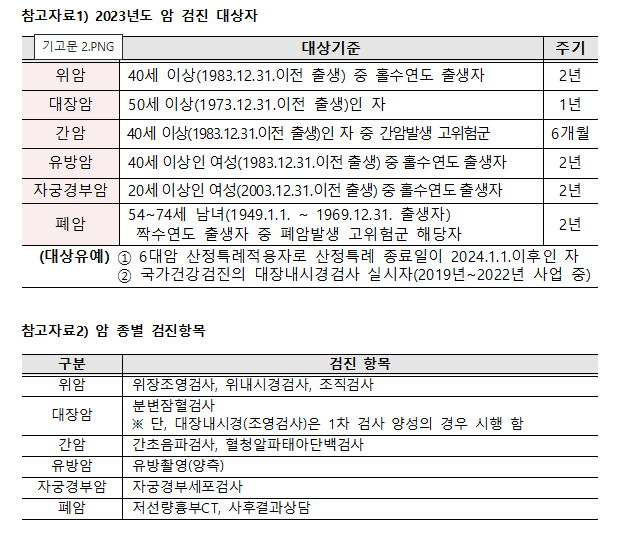 [크기변환]건강보험 기고문.png