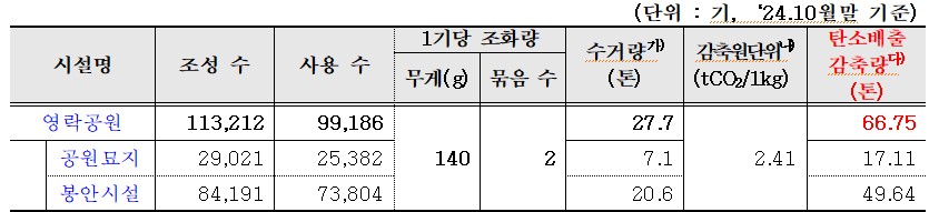 스크린샷 2024-11-26 163752.jpg