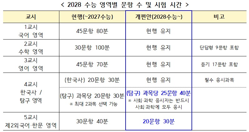 스크린샷 2025-01-22 102247.jpg