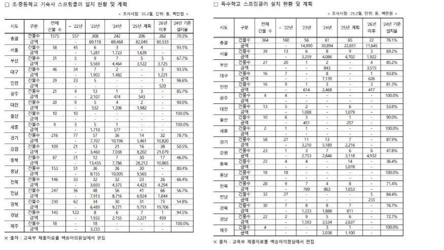 스프링.jpg