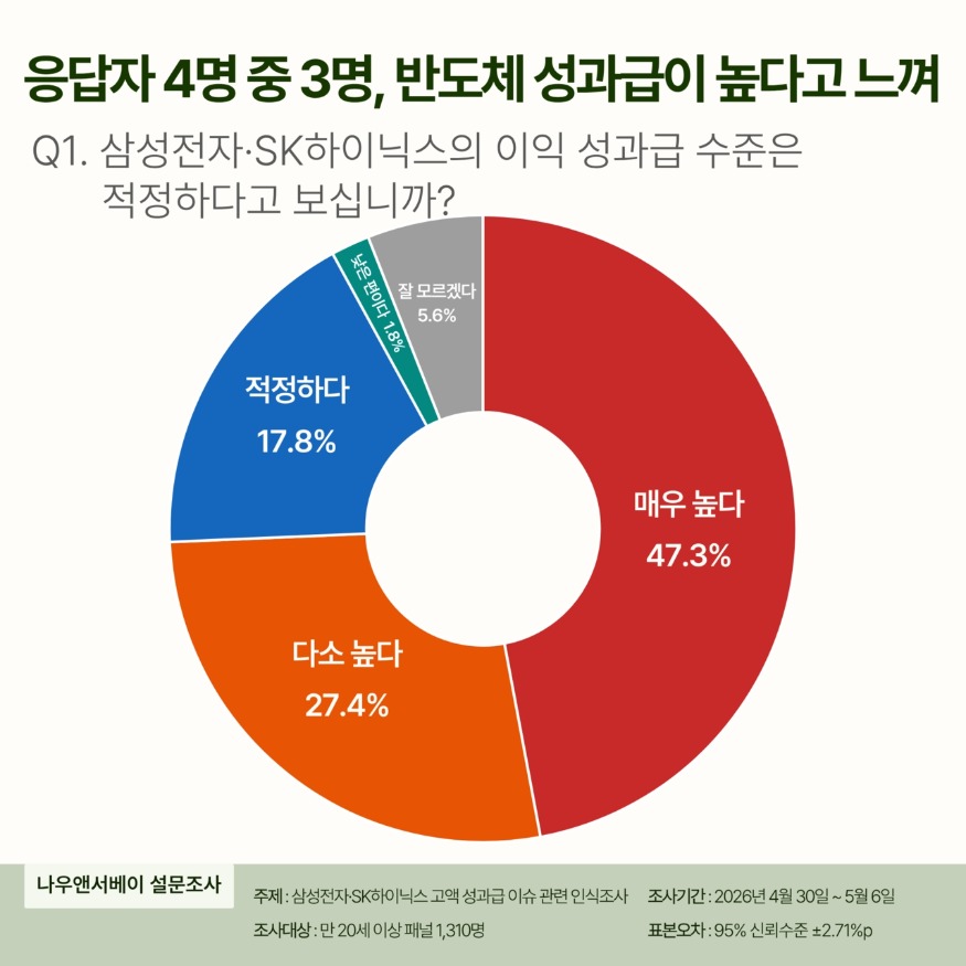 일괄편집_29681_3376235_1778114735160455907.jpg