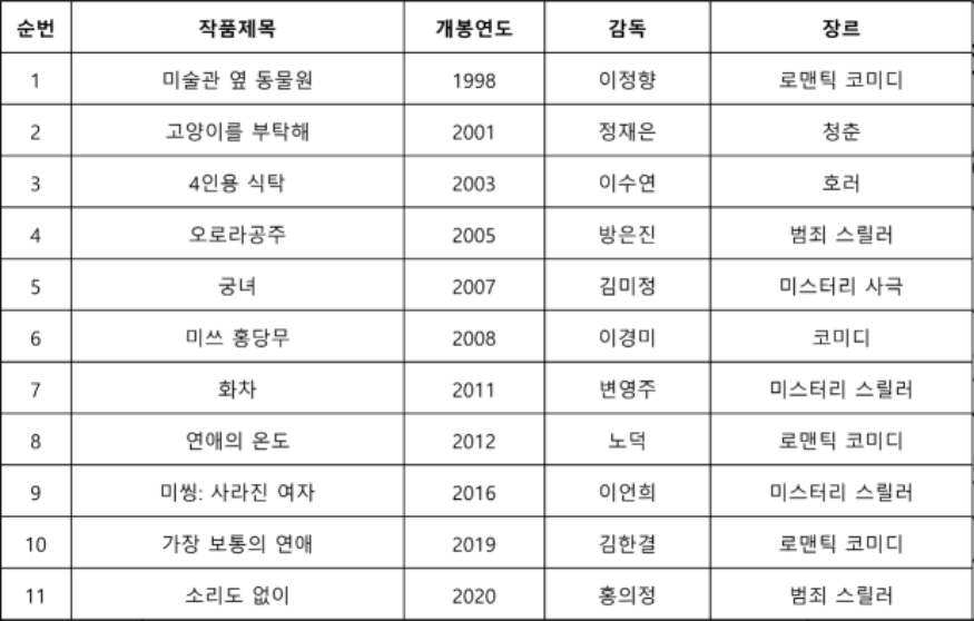 99아시아2.png