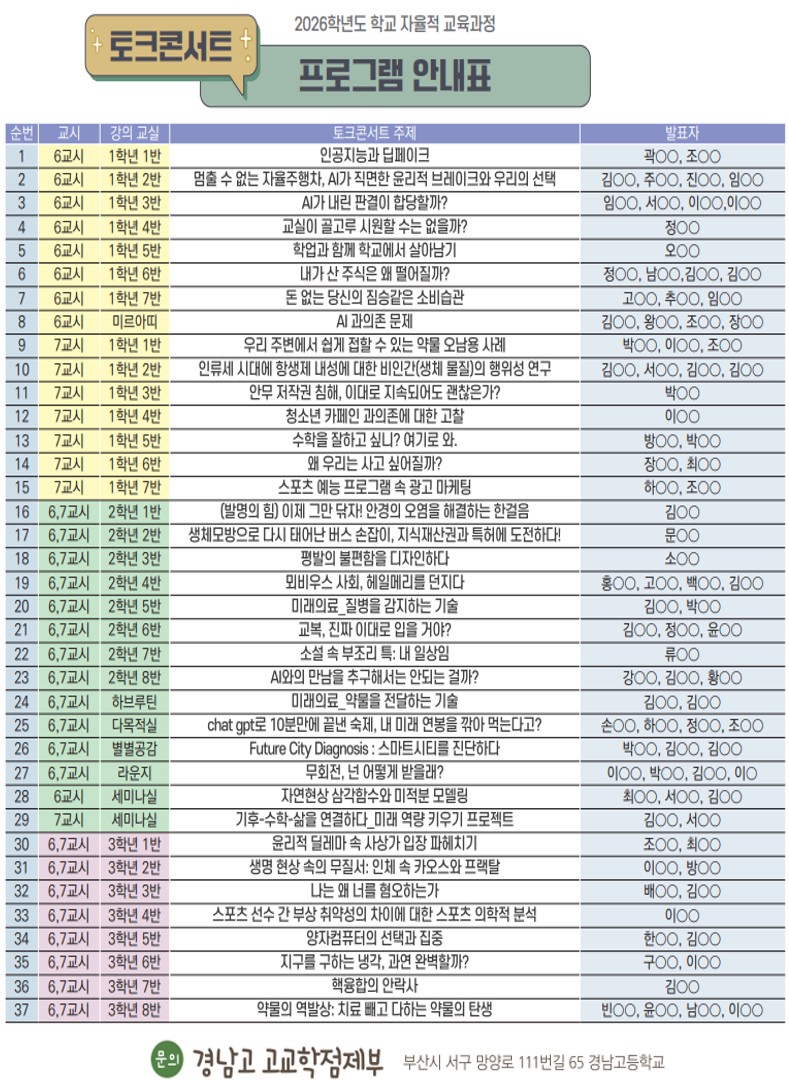 20260723 부산교육청, 경남고 학생 주도 탐구 교육과정 운영 성과 공유_붙임2.jpg
